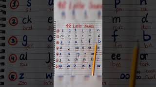 42 letter sounds  phonics phonics jollyphonics [upl. by Pagas]