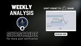 Weekly analysis [upl. by Zawde]