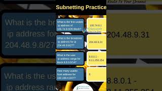 Subnetting Practice Questions ✨✨💫  Updated CCNA 200301 v1  IPCiscocom ipaddress [upl. by Ecinrev]