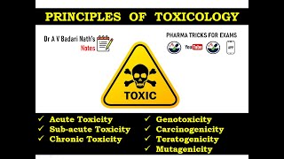 Principles Of Toxicology [upl. by Nereil]