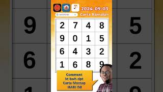 Carta Ramalan 4D Prediction Gd Lotto 090324  Dato Chai ramalan4d gdlotto4dchart 9lotto4D [upl. by Ramsden792]