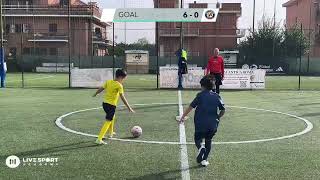 Cairate  Olimpus Torraccia  Pro League Youth  Minipulcini 201617 C5 [upl. by Yelsnia104]