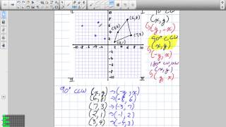 Rotation of 90 degrees Counter Clockwise by Coordinates Grade 8 Nelson Lesson 73 3 9 13 [upl. by Langdon]