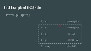 Minimal Logic vs Intuitionistic Logic vs Classical Logic Part 1 [upl. by Lopez708]