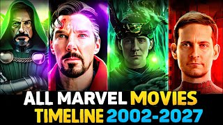 All UPCOMING and Old Marvel Movies 2002 2027  Chronological Order [upl. by Lerrej147]