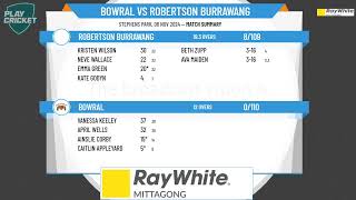 Bowral Vs Robertson Burrawang [upl. by Eilahtan]