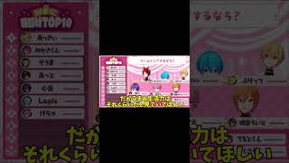 【ちぐさくん取扱説明書】ちぐさくんに詳しい莉犬くん すとぷり アンプ [upl. by Sifan]