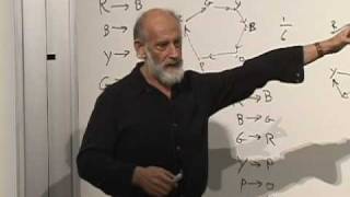 Lecture 1  Modern Physics Statistical Mechanics [upl. by Sitarski320]