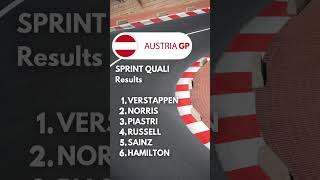 Austrian GP Sprint Qualifying and Practice Results f1 austriangp shorts [upl. by Wilder]