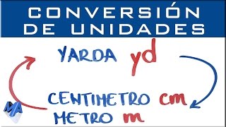 Convertir yadras a centímetros o a metros [upl. by Emmi]