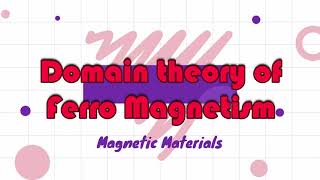 Domain Theory of Ferromagnetism  Magnetic materials  Physics  2021  Mixed Telugu [upl. by Ainna]