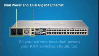 Dominion KX II KVM over IP Switch [upl. by Juliet]