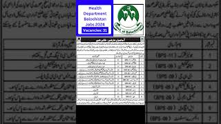 Health Department Balochistan Jobs 2024 [upl. by Berta716]