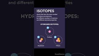 isotopes chemistry [upl. by Gnep55]