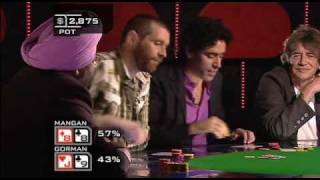 Late Night Poker 2008  Ep 01  Celeb Special 35 [upl. by Ensign]