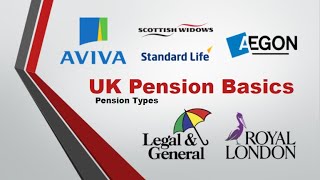 UK Pension Types  The Basics [upl. by Lebbie]