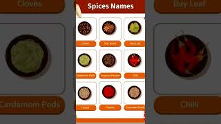 👉Spices name👈 [upl. by Giltzow]