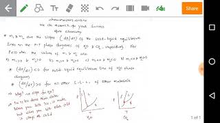 phase diagramgate previous year solved problems chemmastersonline [upl. by Auqinahc646]