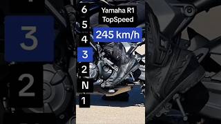 Yamaha R1 top speed 💙😎🔥Trending shorts status☠️superbikers music rock song biker yamahariders [upl. by Gearhart301]