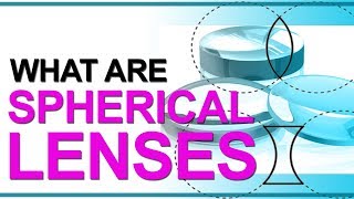 What are Spherical Lenses  Converging amp Diverging Lens  Terms Related to Lens  Grade 10 Physics [upl. by Sidman720]