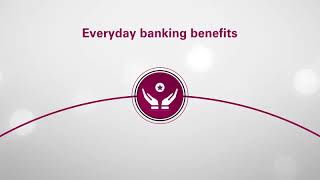 Axis Bank LIBERTY Savings Account [upl. by Armalda]