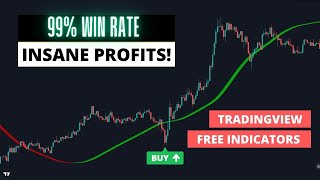 I Tested The Most Accurate Buy Sell Crypto Strategy and Got 99 Win Rate [upl. by Wertheimer526]