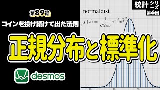 【第89話】Desmosで正規分布を使おう【グラフ計算機／Desmos】 [upl. by Trotter126]