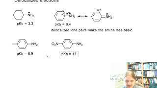 Amine basicity  delocalized lone pairs [upl. by Noeled]