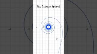 Visual Math The Lituus Spiral Graphed on Desmos spiral desmos lituusspiral [upl. by Lula]