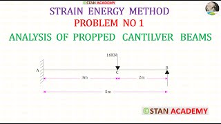 Strain Energy Method  Problem No 1  Analysis of Propped Cantilever Beams [upl. by Sedgewick826]