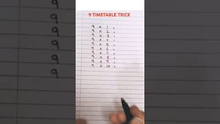 Who knows this trick maths school shorts trendingshorts math [upl. by Ymar]