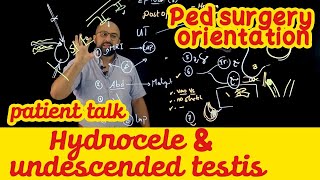 Ep 1  Dr Khaled Salah  Ped surgery orientation Hydrocele amp undescended testis  patient talk [upl. by Drisko808]