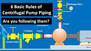 6 Basic Rules Of Centrifugal Pump Piping chemicalengineeringcourses6 [upl. by Filmer78]