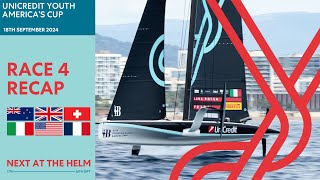 UniCredit Youth Americas Cup  Group A Race 4 Recap [upl. by Rehpotsirahc]