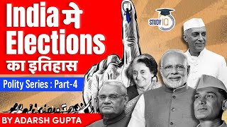 History of Elections in India since Independence  Evolution of Indian Polity and Political Parties [upl. by Negrom]