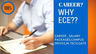 CAREERS IN ELECTRONICS AND COMMUNICATION ENGINEERINGECE  GATEMtechCampus drivesSalary package [upl. by Terr]