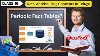 What Are Periodic Fact Tables in telugu Datawarehouse concept in telugu 19 [upl. by Eldred366]