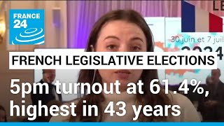 French legislative elections 5pm turnout at 614 highest since 1981 • FRANCE 24 English [upl. by Winther]