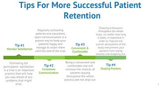 Tips For More Successful Patient Retention For Your Clinical Studies [upl. by Holbrook]