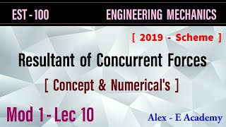 EST 100  Engineering Mechanics  Mod 1  Lec 10  Resultant of Coplanar Forces  Numericals  KTU [upl. by Nnylhtak]