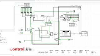 Logisim 4bit CPU Control Unit [upl. by Hoashis]