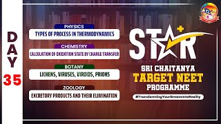 Day 35  STAR  Thermodynamics amp EXCRETORY PRODUCTS AND THEIR ELIMINATION  srichaitanyagosala [upl. by Eanod607]