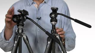 Gitzo Birdwatching Tripod heads [upl. by Ecyle879]