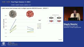 9 Bioavailability of lutein and zeaxanthin in AMD supplements [upl. by Nylek]