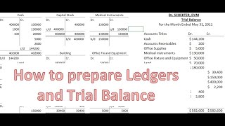 Problem 35A  Prepare Ledger and Trial Balance  Urdu  Hindi [upl. by Natalie]