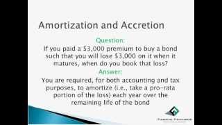 Thomas Batterman  Bond Amortization and Accretion [upl. by Venita]