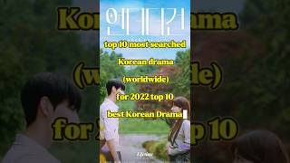 The 10 Most Watched KDramas of 2022 on Netflix shorts [upl. by Seabrook500]