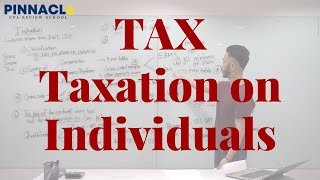 Pinnacle Online Actual Video Lessons Taxation on Individuals [upl. by Nosreg]