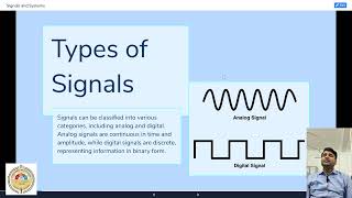 Signals and Systems Fundamentals and Applications [upl. by Ecirp686]