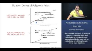 OAT Titration Curve of Polyprotic Acids pH  pKa1 pH  pKa2 and Equivalence Points [upl. by Kendyl254]